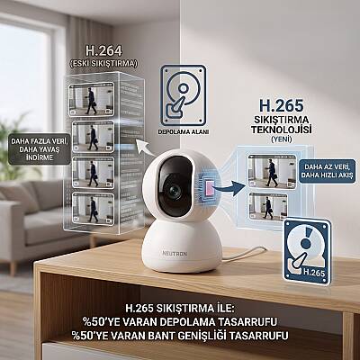 Neutron NTL-PT-16-3MP İç Mekan Kamerası, Evcil Hayvan ve Güvenlik Kamerası - 4